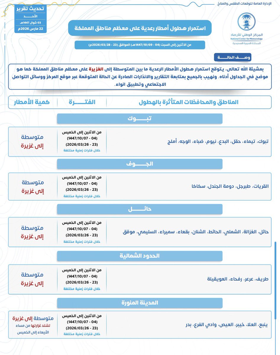 أحمد | ينبع الآن tweet media