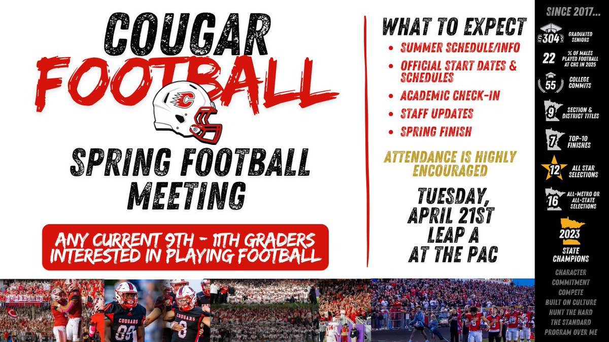 Centennial Cougar Football tweet media