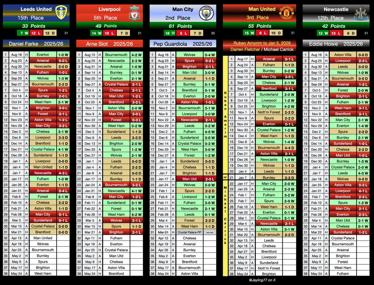 Jayling7 tweet media