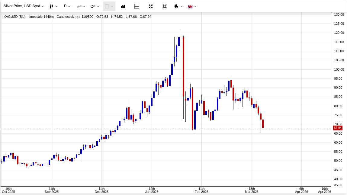 Obscure Human tweet media