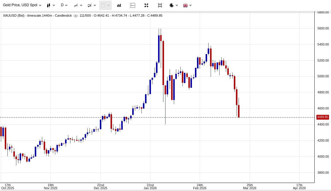 Obscure Human tweet media