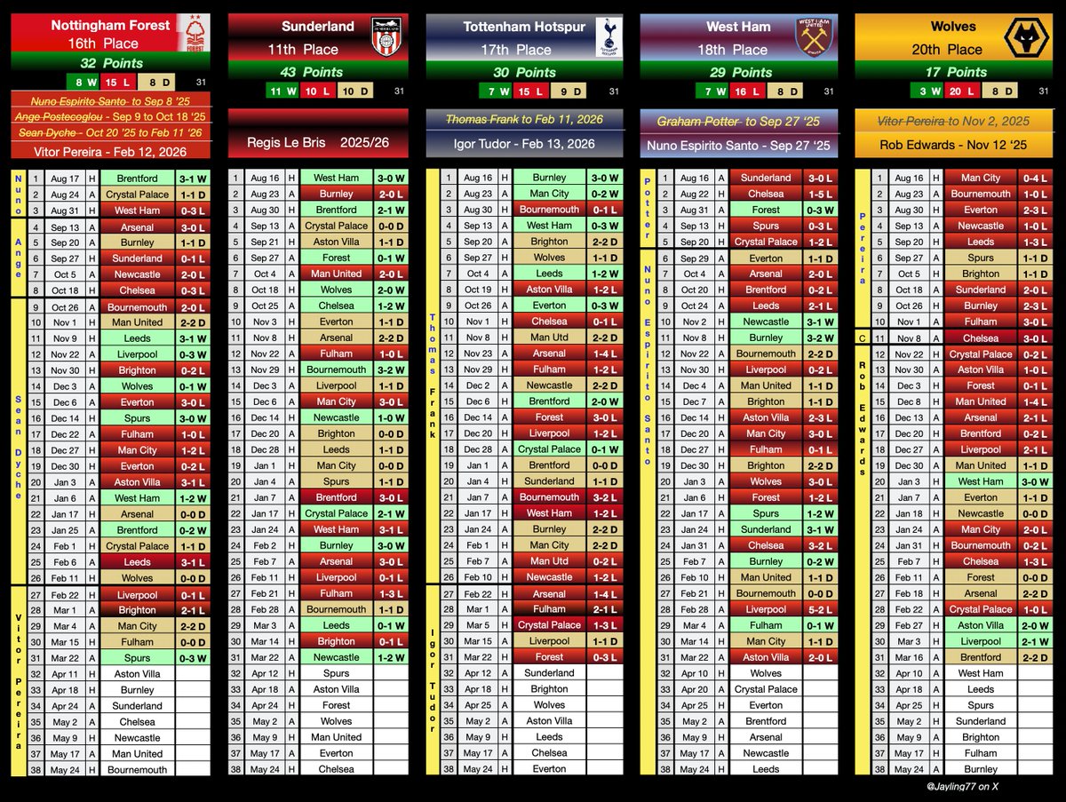 Jayling7 tweet media