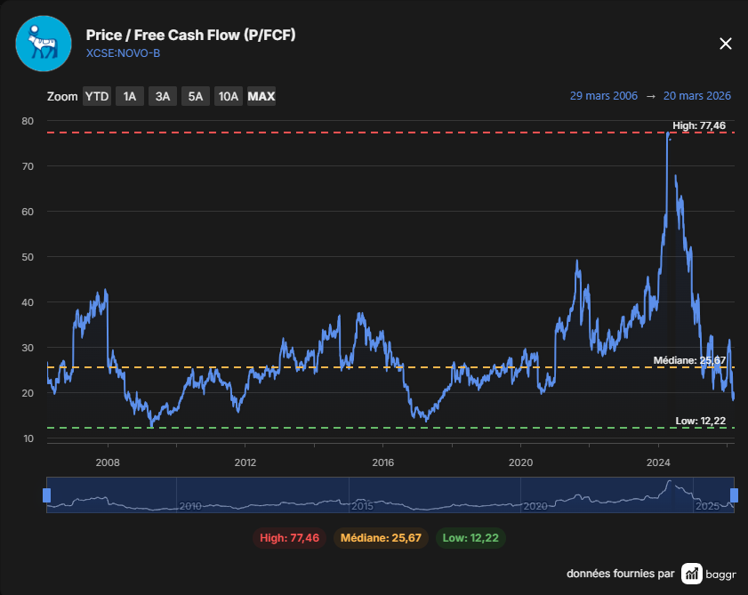 Barnabé Investit tweet media