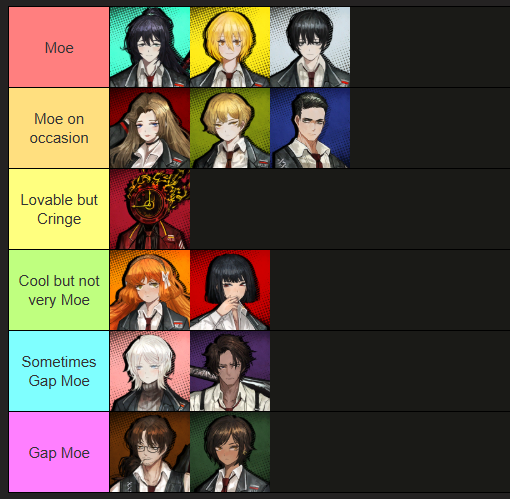 ChimpStar, Nurseuncle of #indextwt tweet media