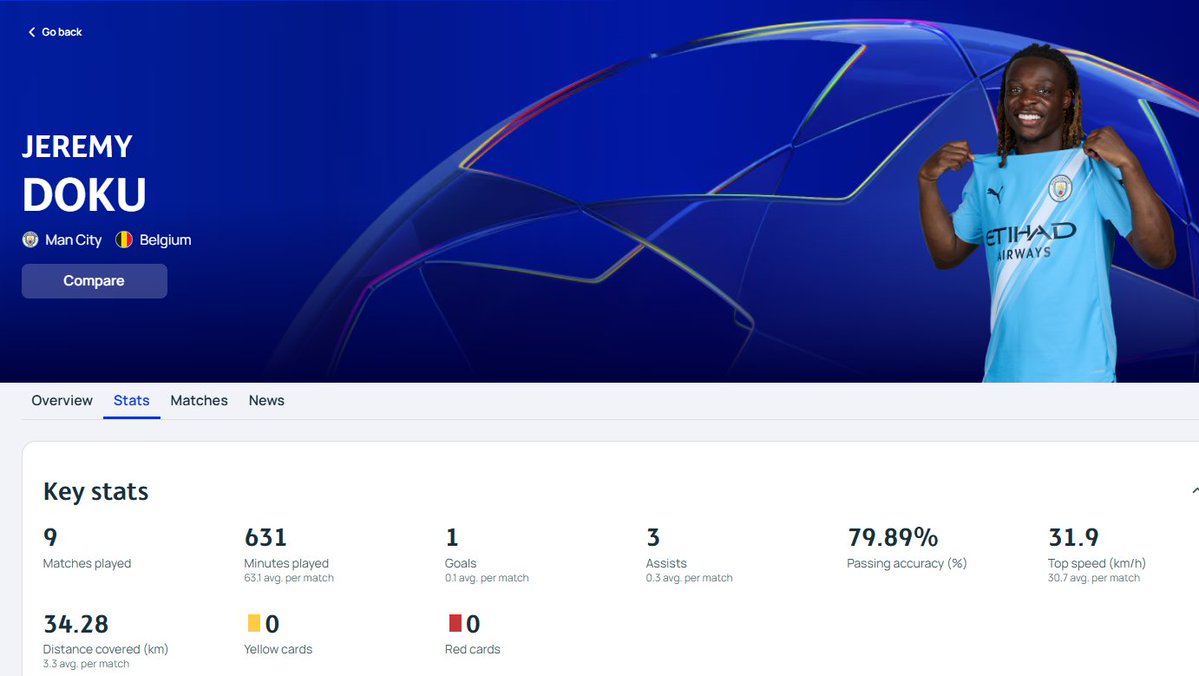 Los Blancos Hunter tweet media