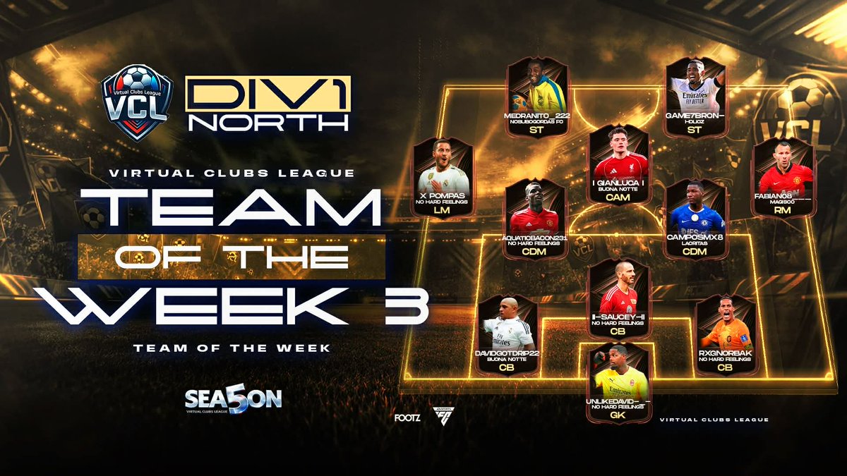 VCLNA's tweet photo. 🔥 VCL TOTW 🔥

The best of the best this week 💪  
Who stood out to you? 👀

#VCL #TOTW #ProClubs https://t.co/IlVgUqWmEg