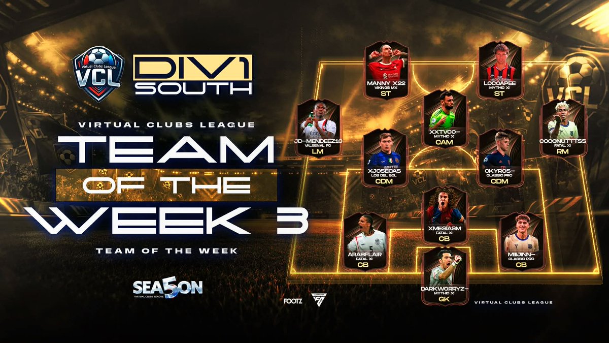 VCLNA's tweet photo. 🔥 VCL TOTW 🔥

The best of the best this week 💪  
Who stood out to you? 👀

#VCL #TOTW #ProClubs https://t.co/IlVgUqWmEg