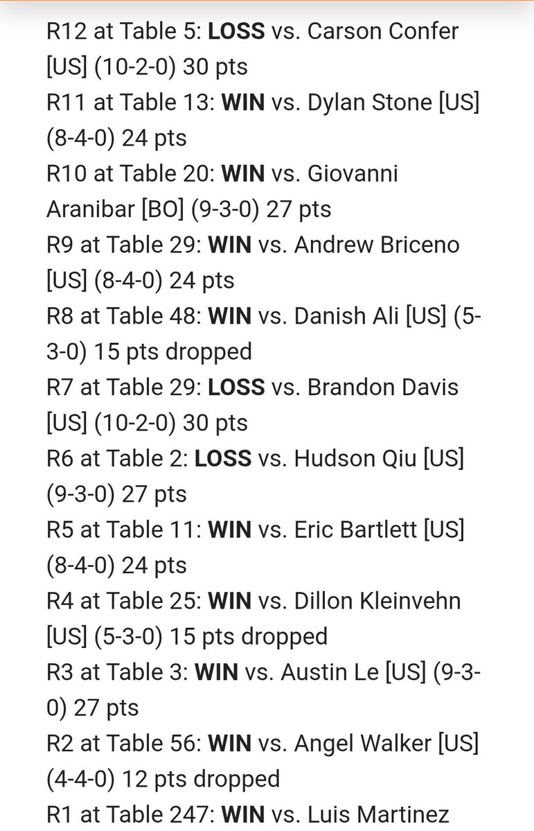 ModernGamer (Joseph Selmer) tweet media