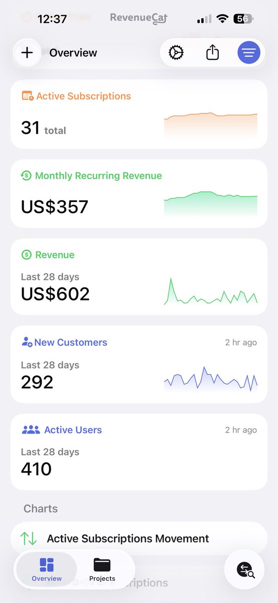 🇵🇪 Leo Martin tweet media
