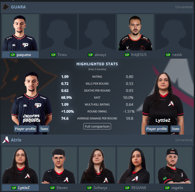 Lorran Bastos | Caster de Esports tweet media