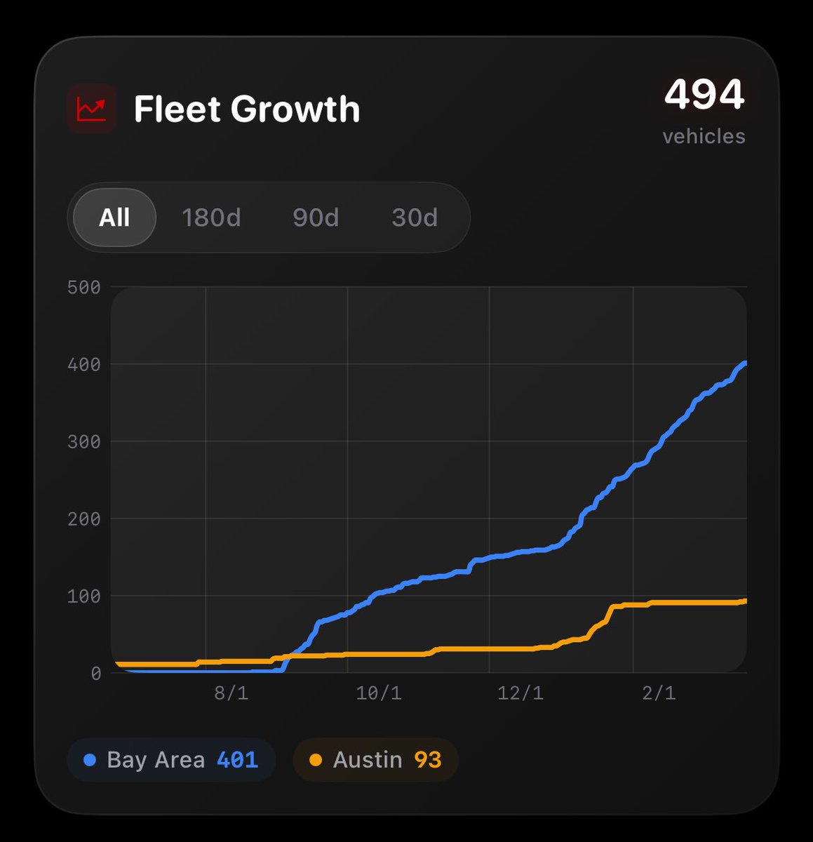 Deus Ex Machina tweet media