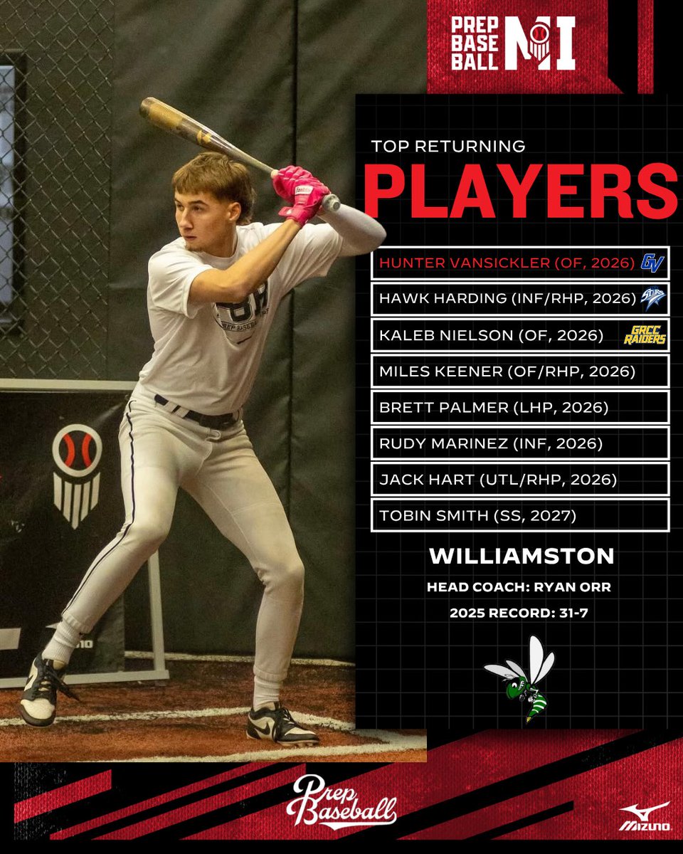 Prep Baseball Michigan tweet media