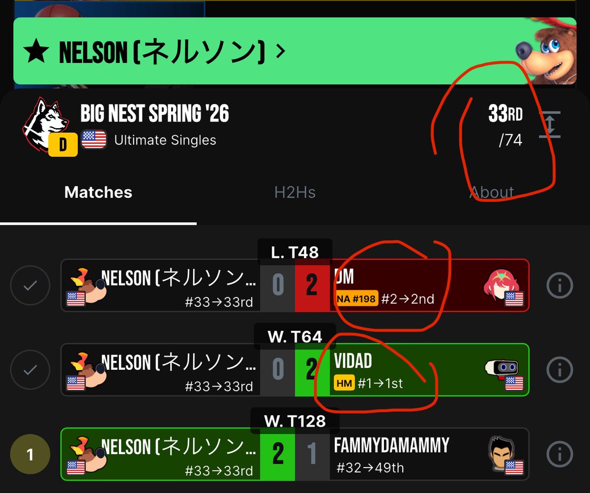 FC|NELSON (ネルソン) tweet media