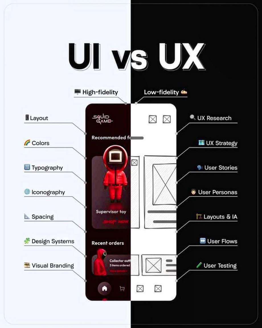 UI/UX Savior tweet media