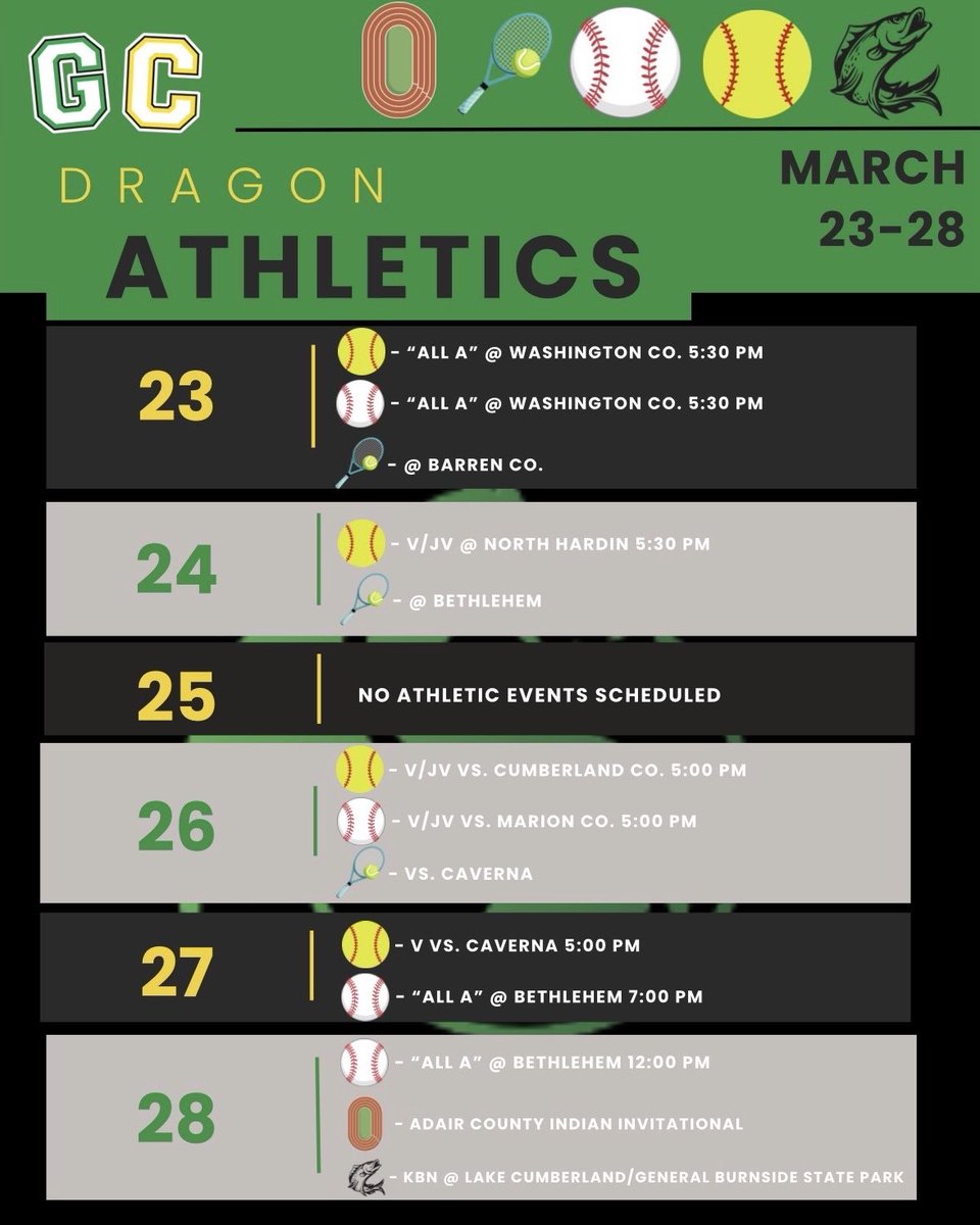 Green County Athletics tweet media