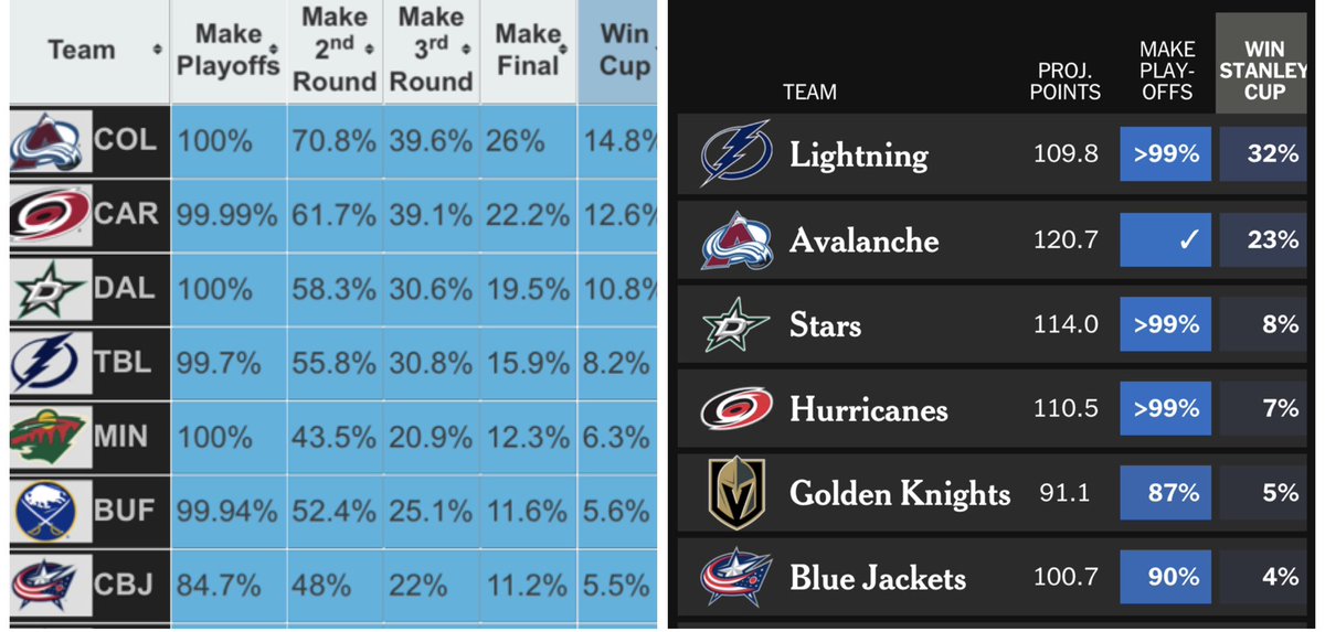 Ed Francis tweet media