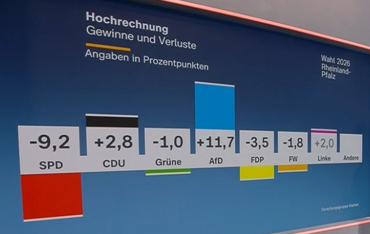 Leah von Roden tweet media