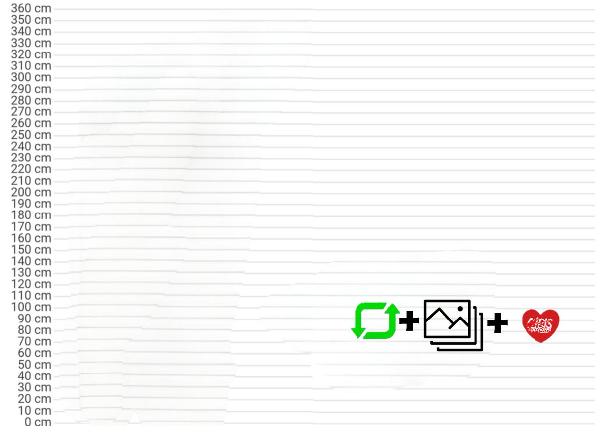 ๐๐๐๐๐๐๐ tweet media