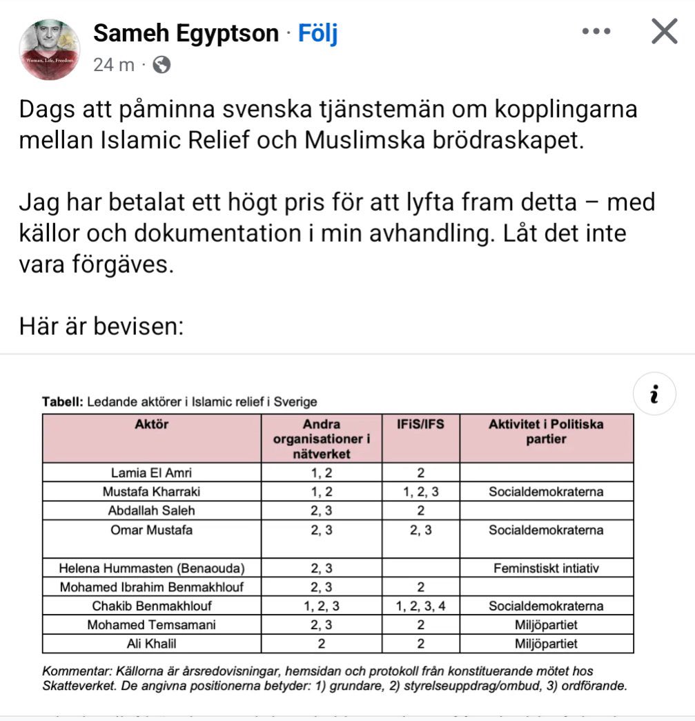 Faw Azzat tweet media