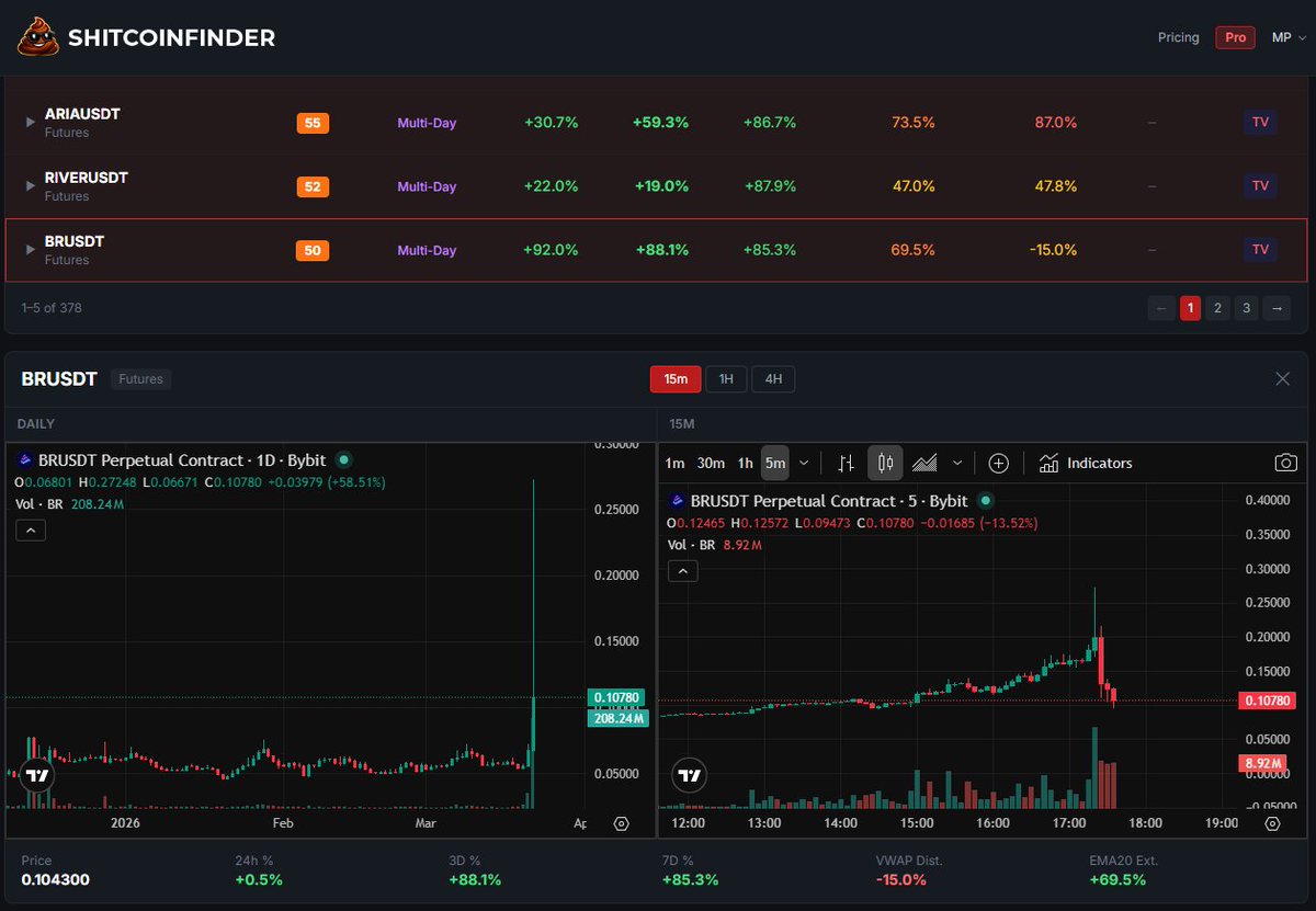 The Trading Guide tweet media