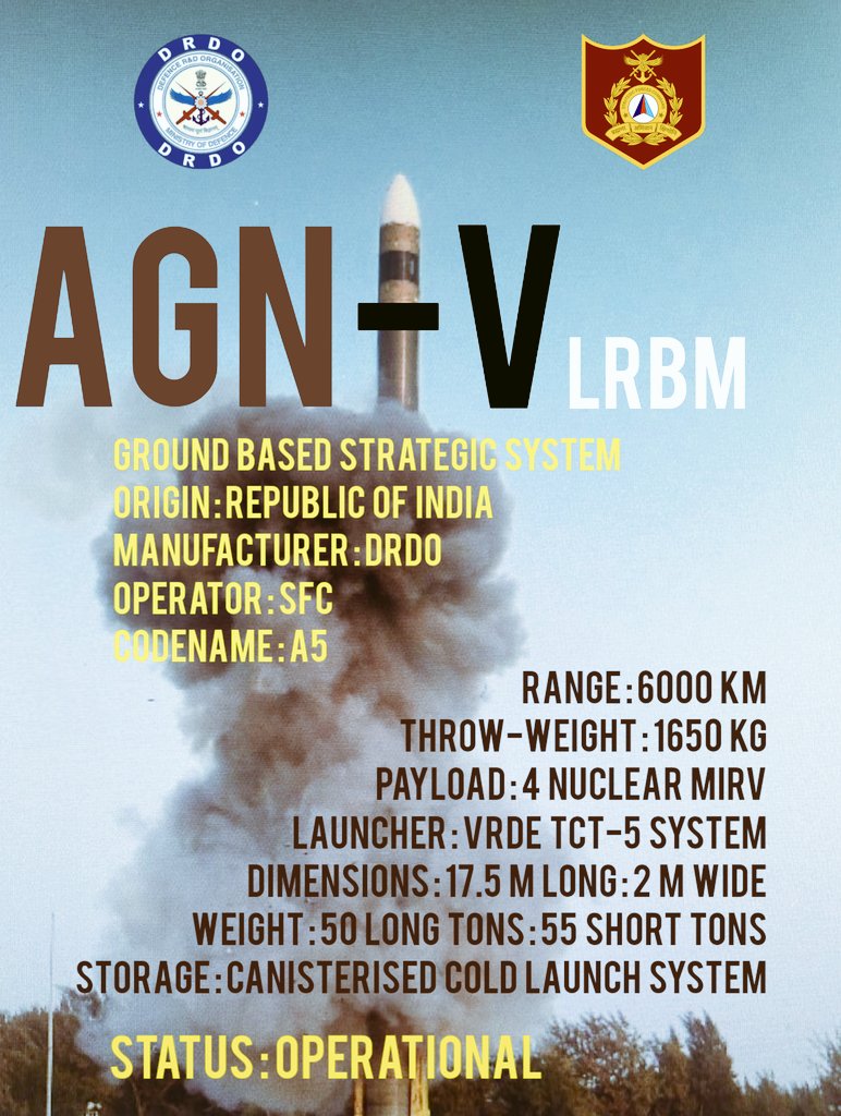 Navaneeth Mohan tweet media