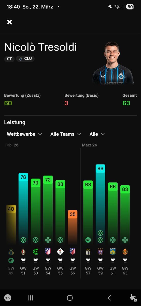 Ron-Robert Ziguita tweet media