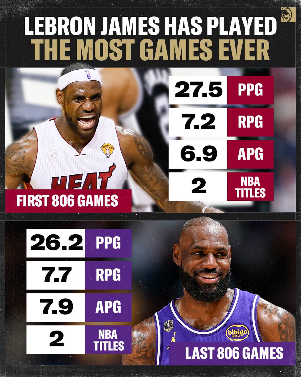 BetMGM 🦁 tweet media