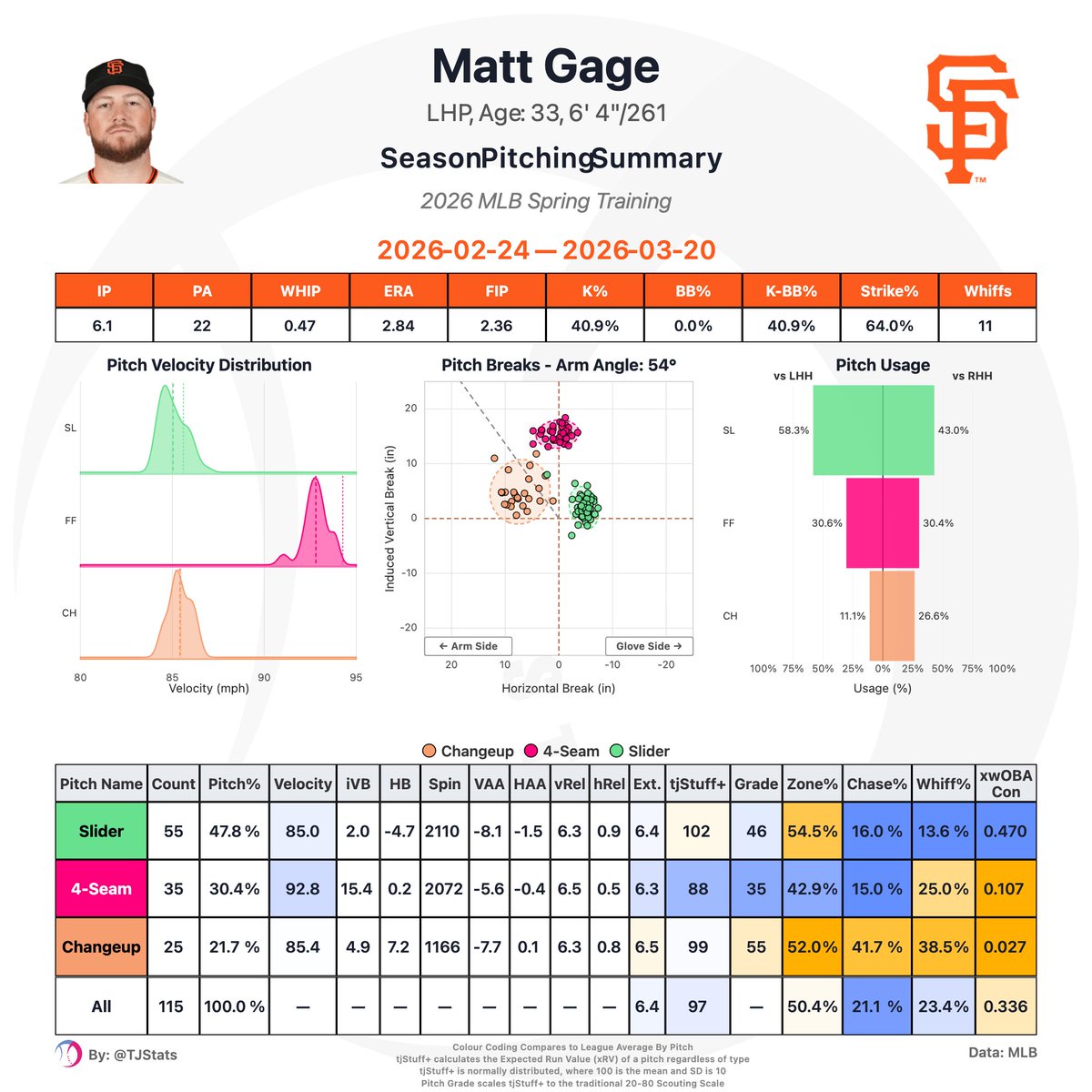Matthew Knauer tweet media