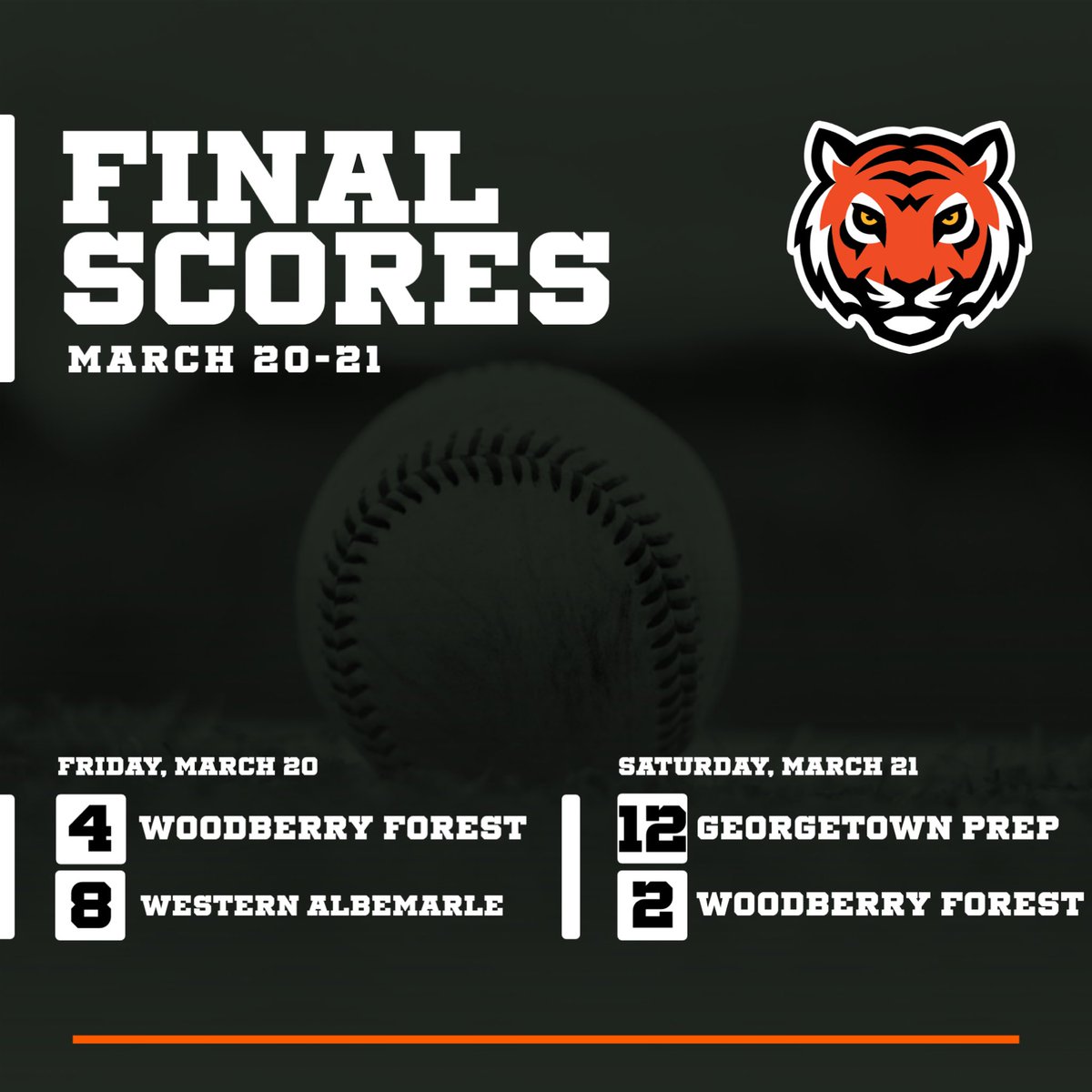 Woodberry Forest Baseball tweet media