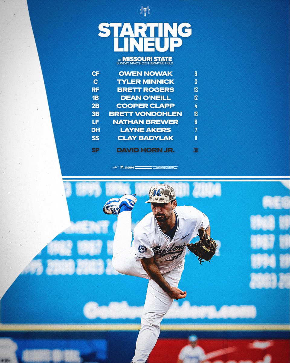 Middle Tennessee Baseball tweet media