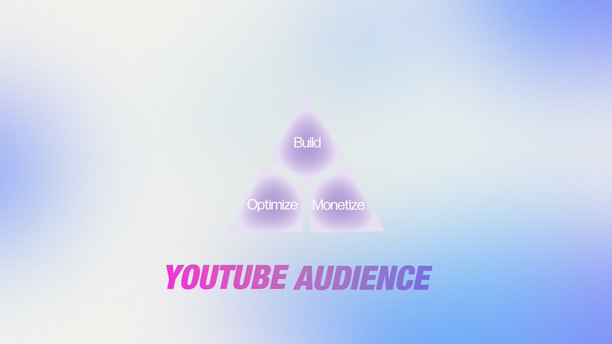 Nev | Video Editor tweet media