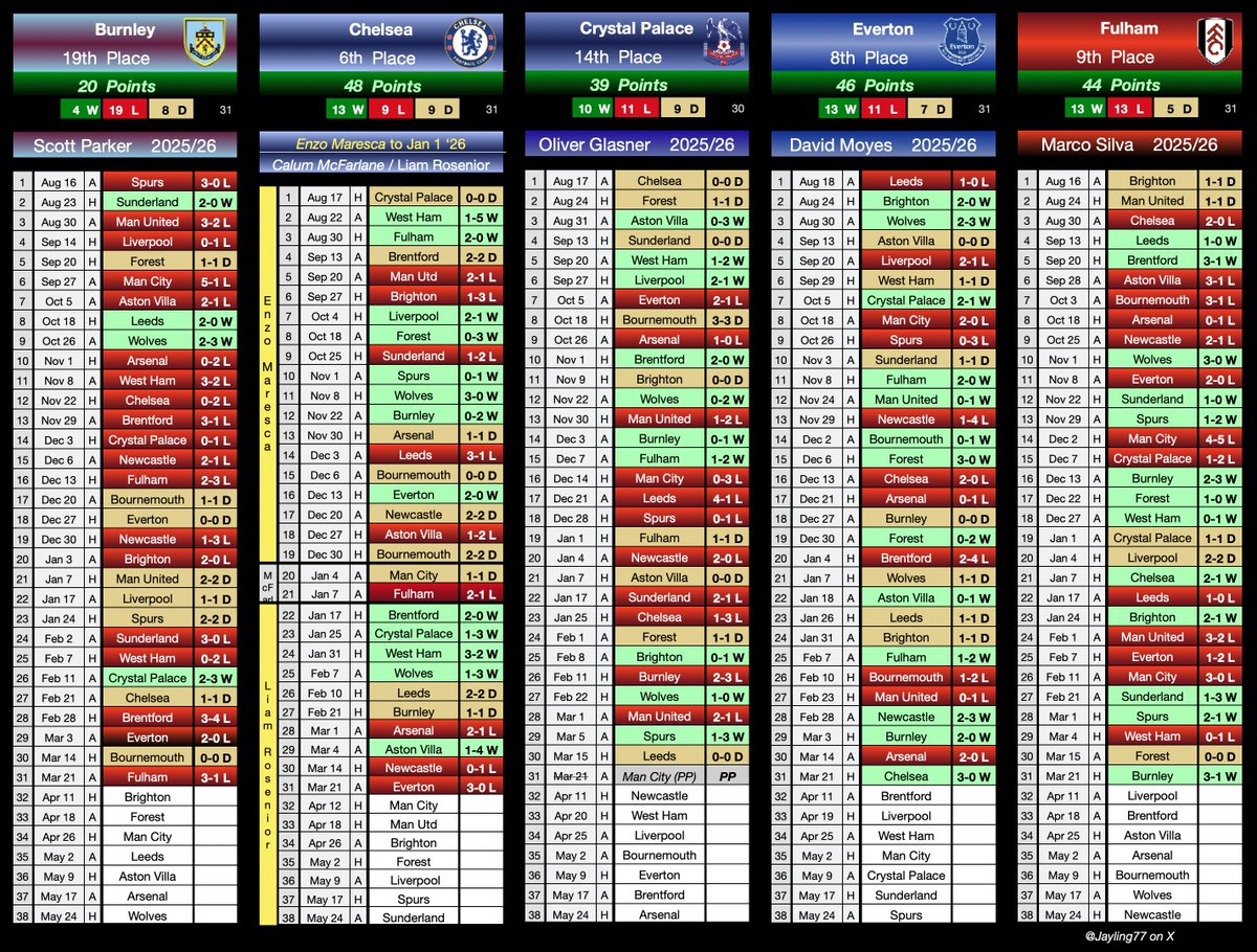 Jayling7 tweet media