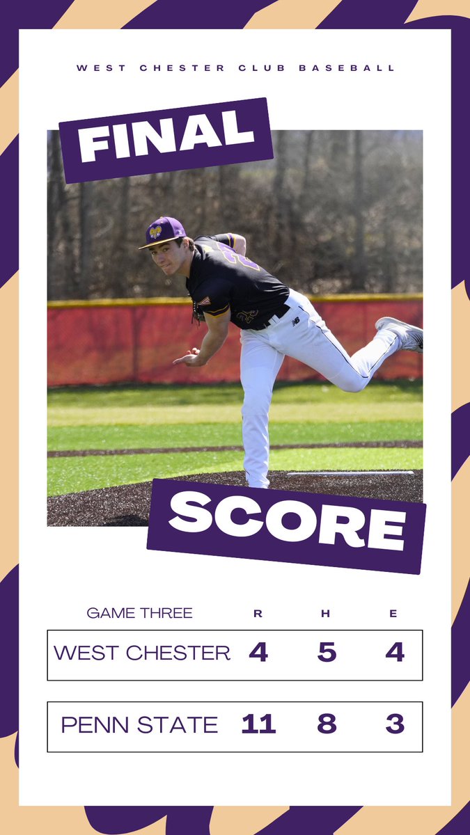 WCU Club Baseball tweet media