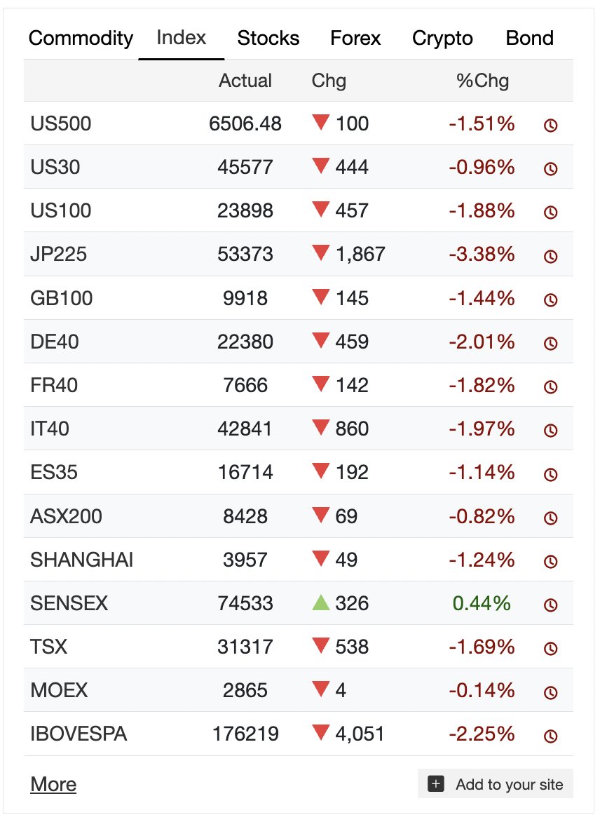 Yatin Kumar tweet media