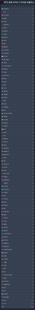 저격수 tweet media