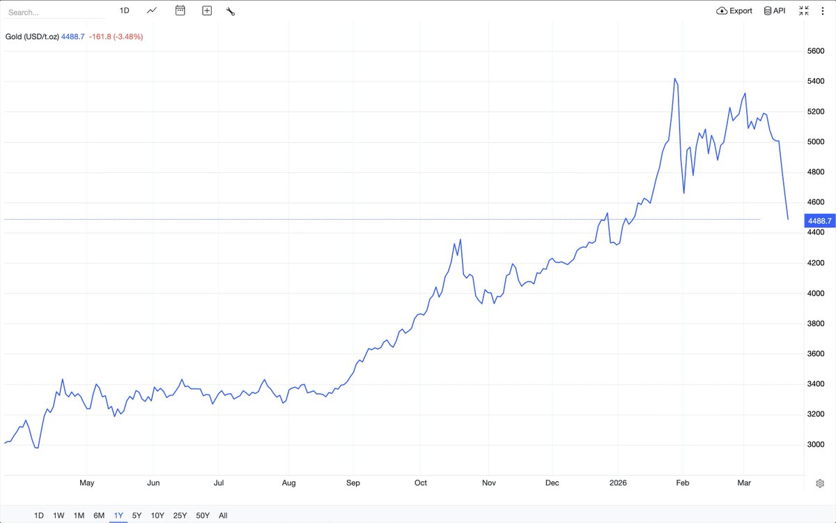 Yatin Kumar tweet media