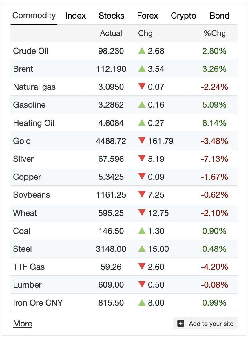 Yatin Kumar tweet media