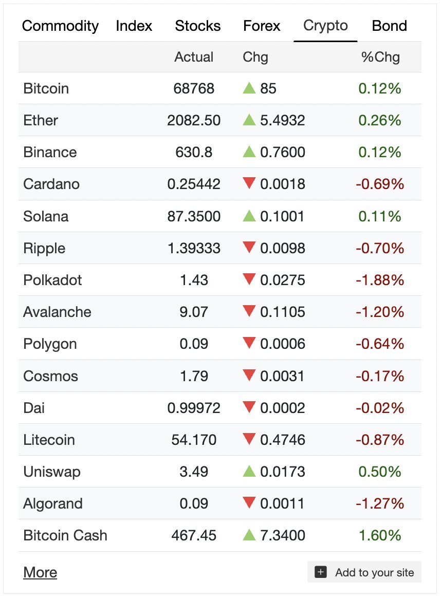 Yatin Kumar tweet media