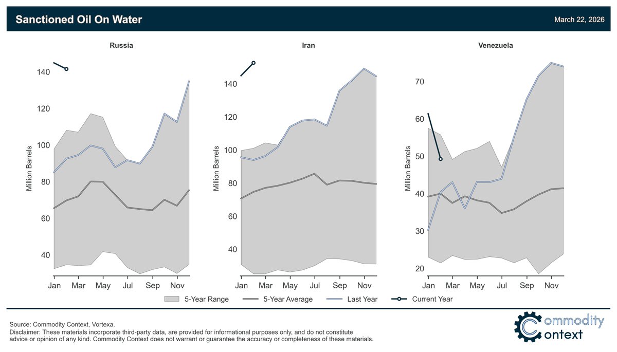 Rory Johnston tweet media