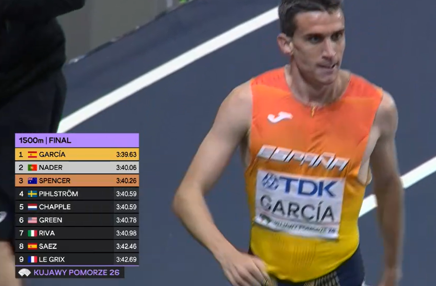 Óscar Fdez. tweet media