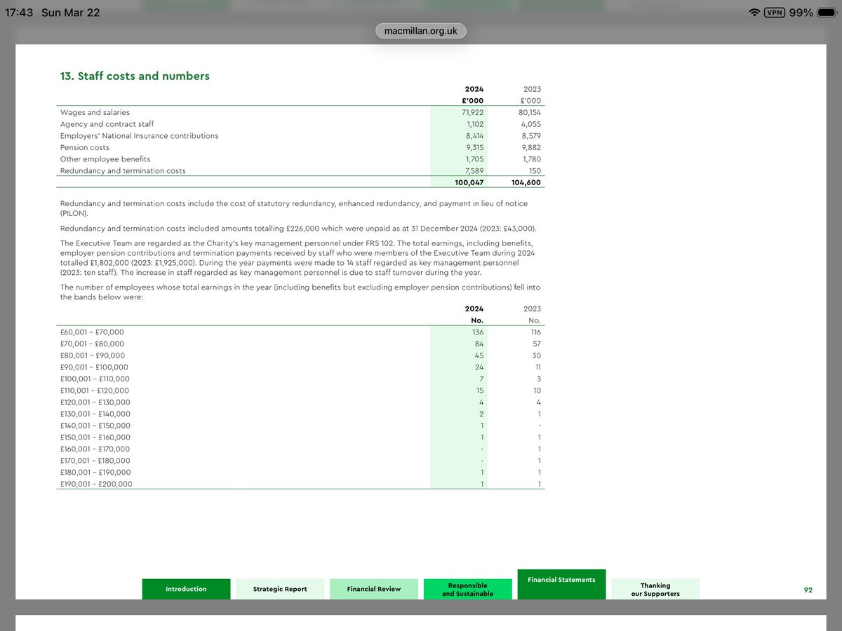 💯🥩Engineer4Health🥩💯 tweet media