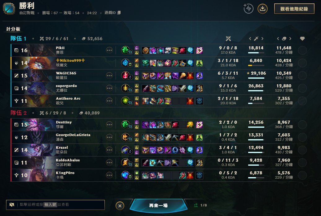 Ｎｉｋｉｔｏｕ！ tweet media