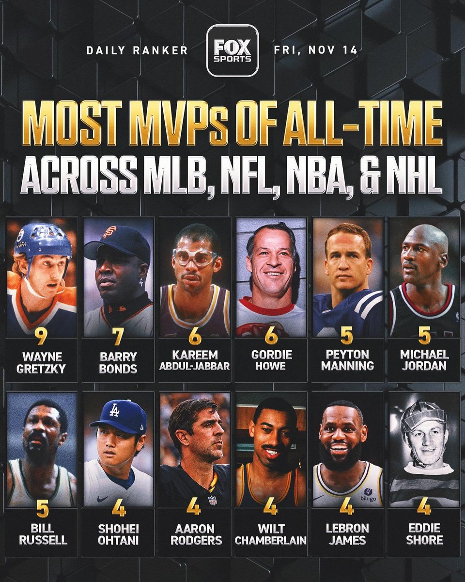 Fastbreak Hoops tweet media