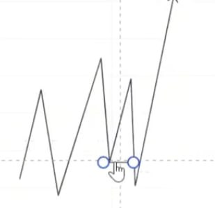 TechGranny tweet media