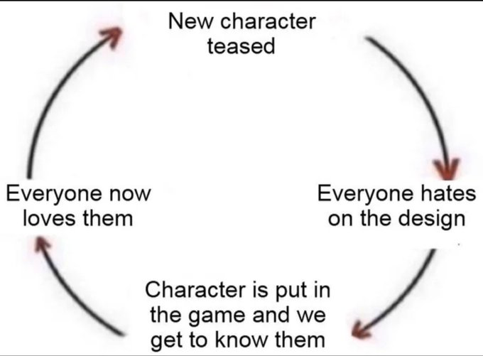 ZZZ Anonymous tweet media