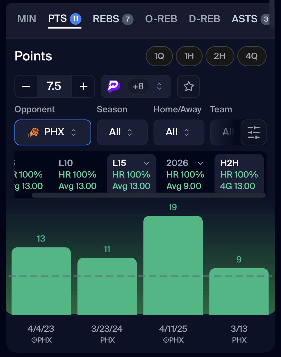 Top Tier 🦅 tweet media