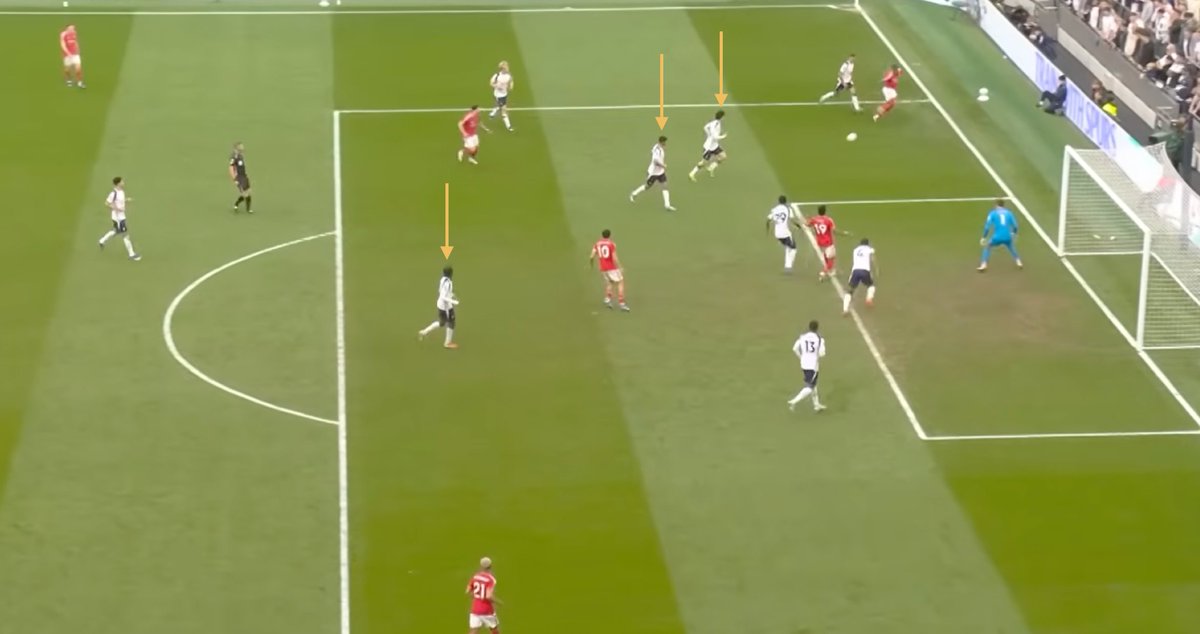 The Individual Coach-Analyst tweet media