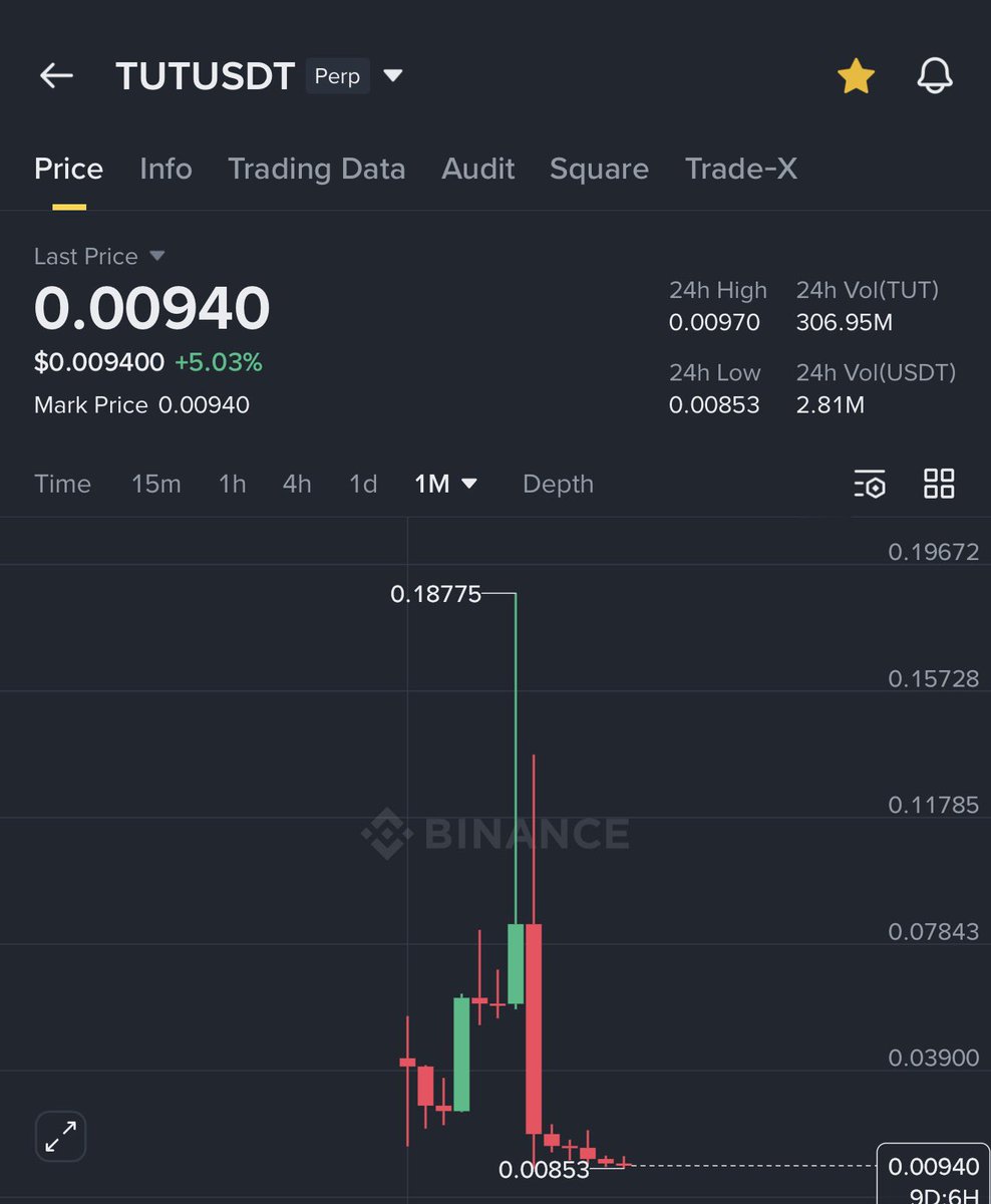 Narcos 🔸 tweet media