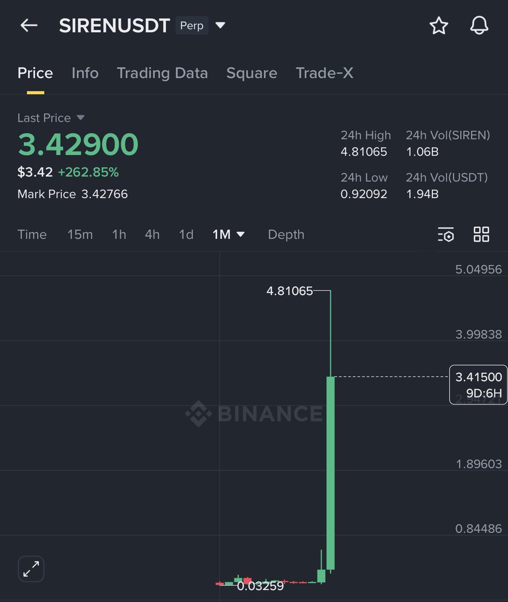 Narcos 🔸 tweet media