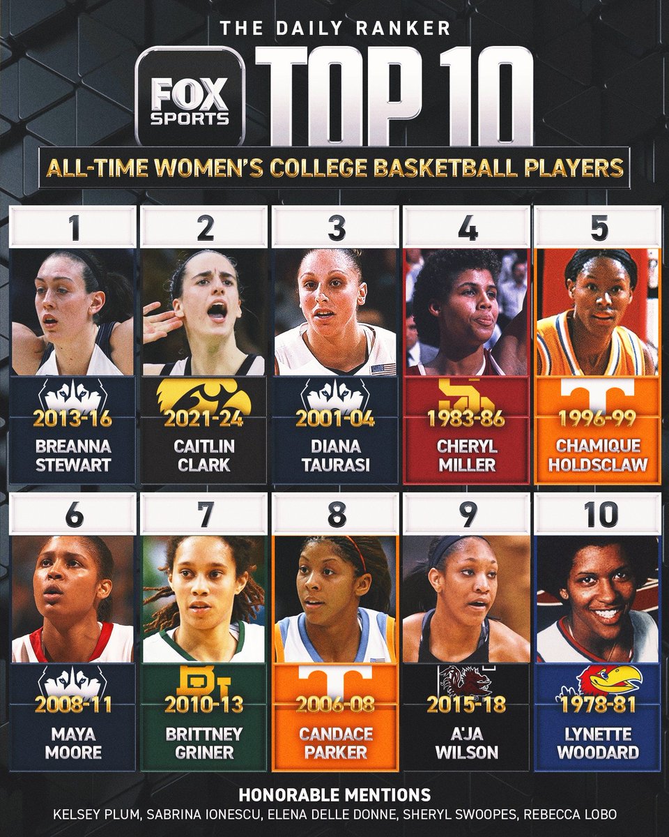 Fastbreak Hoops tweet media